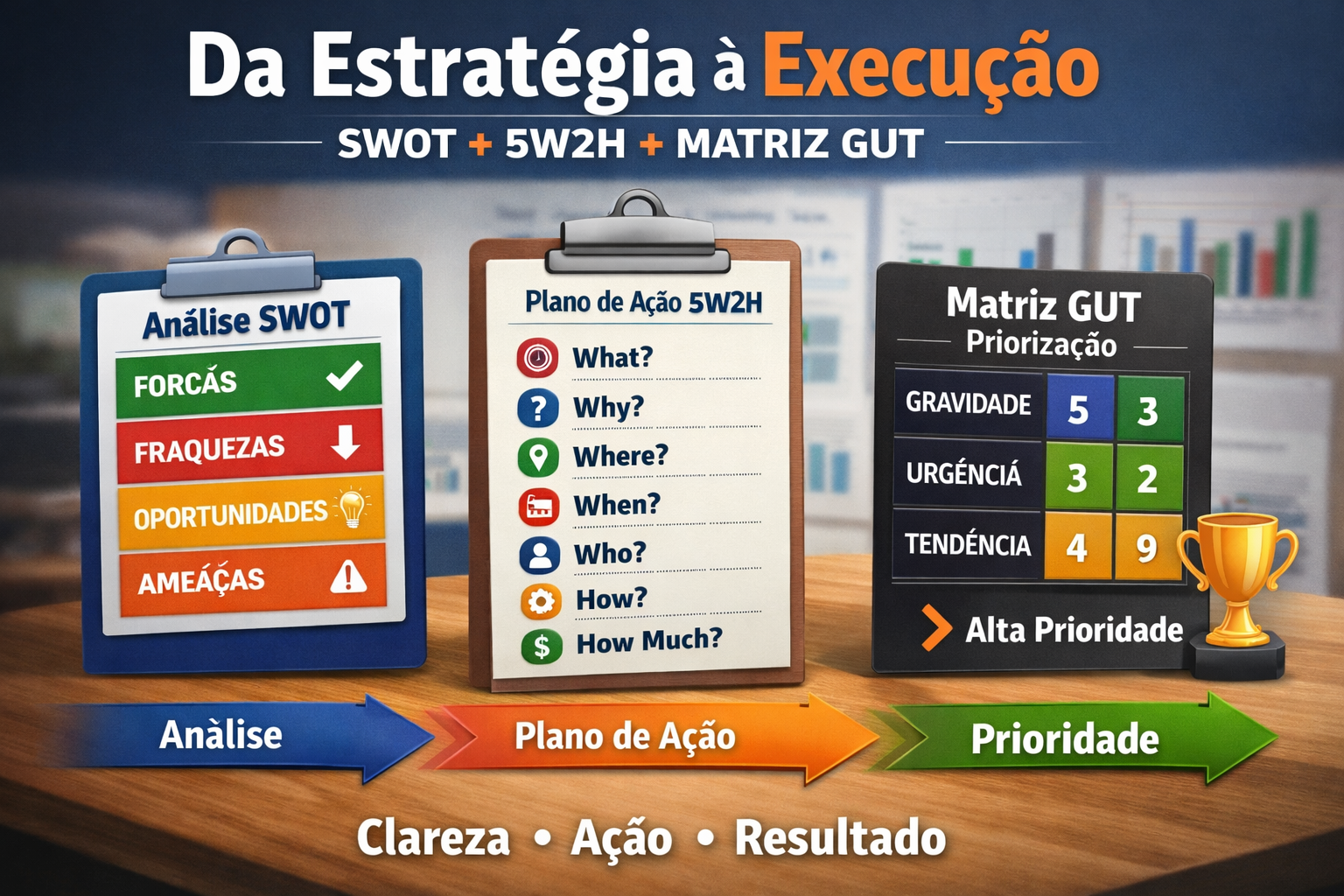 ferramentas de planejamento